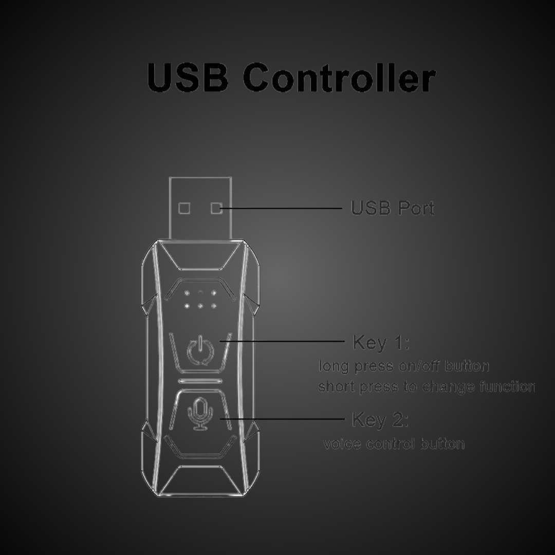 LED Interior Car Strips